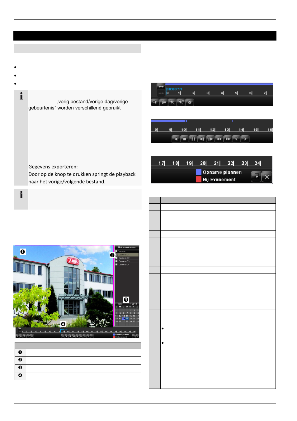 Het weergavescherm, Bediening via de besturingstoetsen, Weergave | Algemeen | ABUS TVVR45030 Operating instructions User Manual | Page 196 / 508