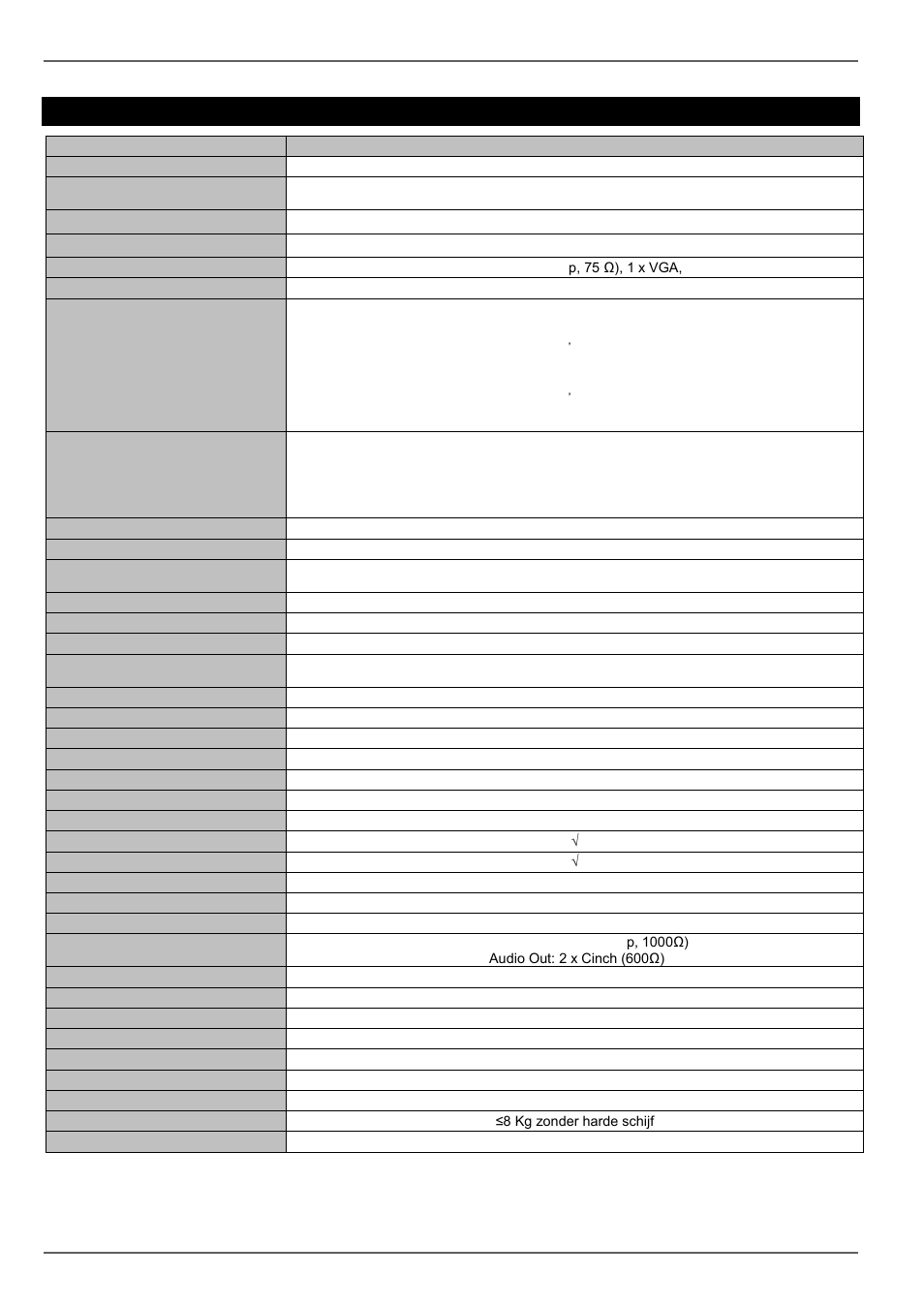 Technische gegevens | ABUS TVVR45030 Operating instructions User Manual | Page 229 / 508
