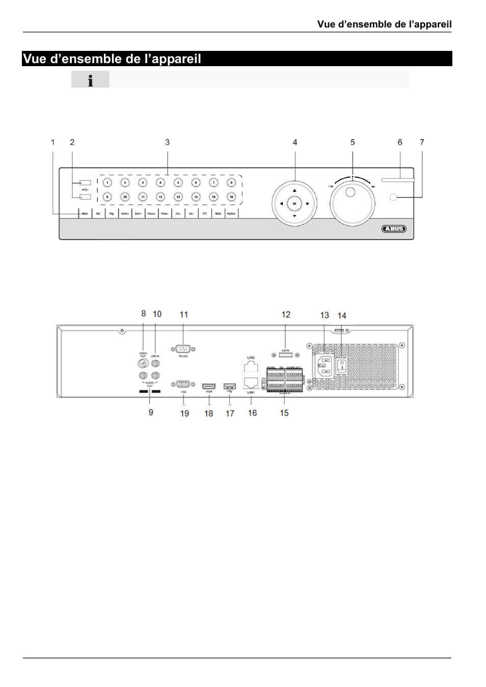 Vue d’ensemble de l’appareil | ABUS TVVR45030 Operating instructions User Manual | Page 239 / 508