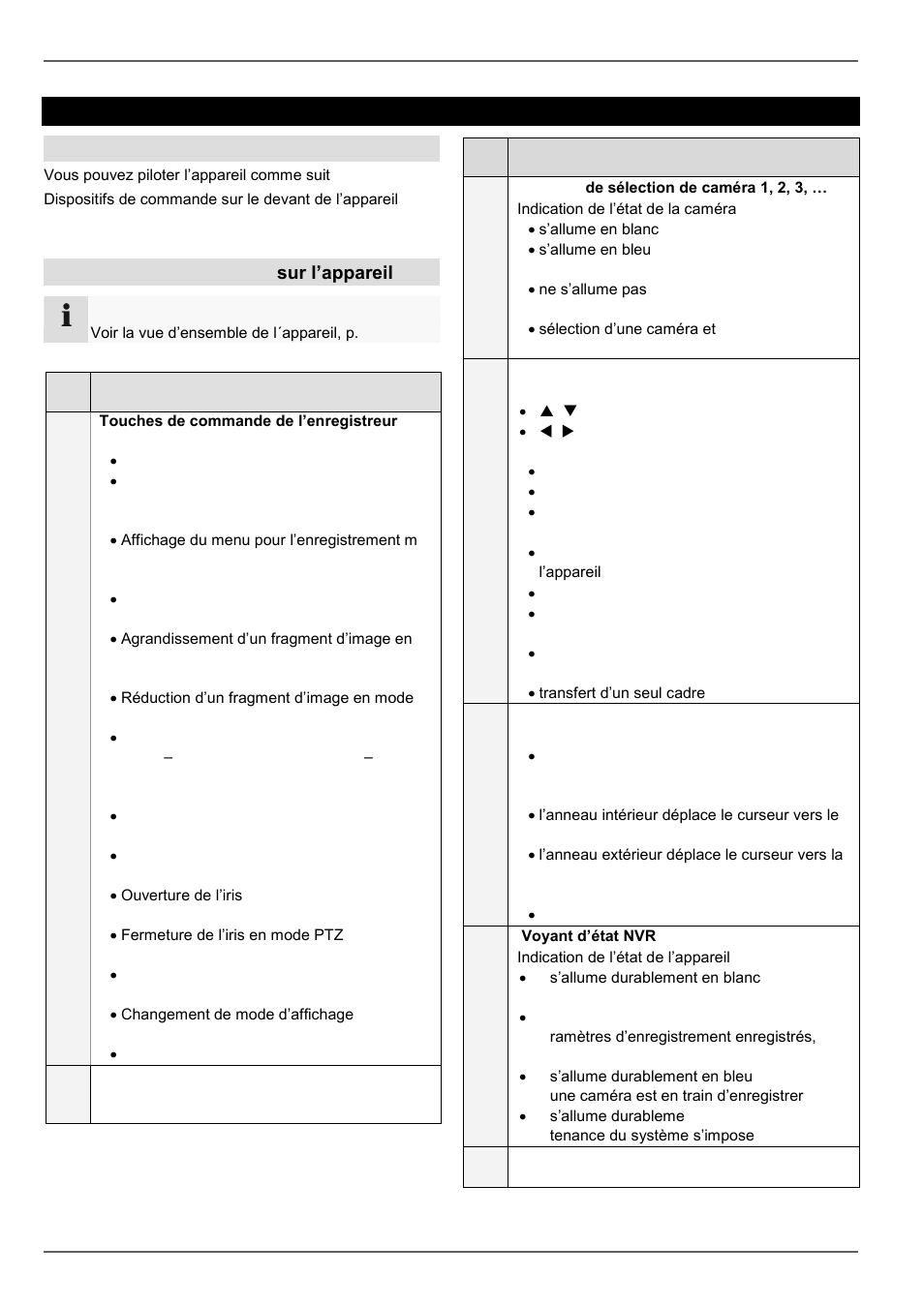 Commande du système, Généralités, Dispositifs de commande sur l’appareil | ABUS TVVR45030 Operating instructions User Manual | Page 240 / 508