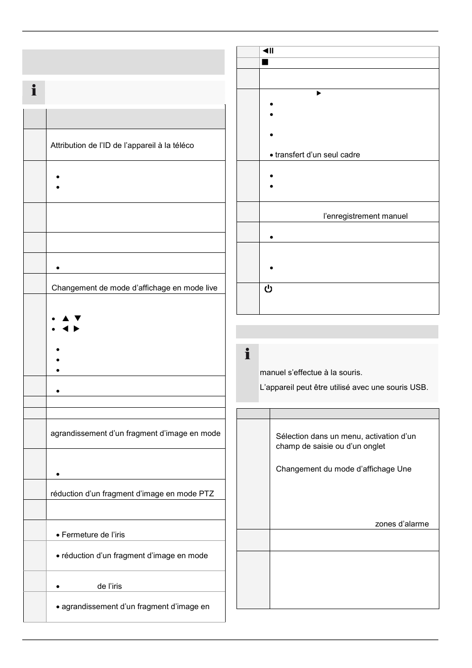 Touches de commande sur la télécom- mande, Commande à la souris | ABUS TVVR45030 Operating instructions User Manual | Page 243 / 508