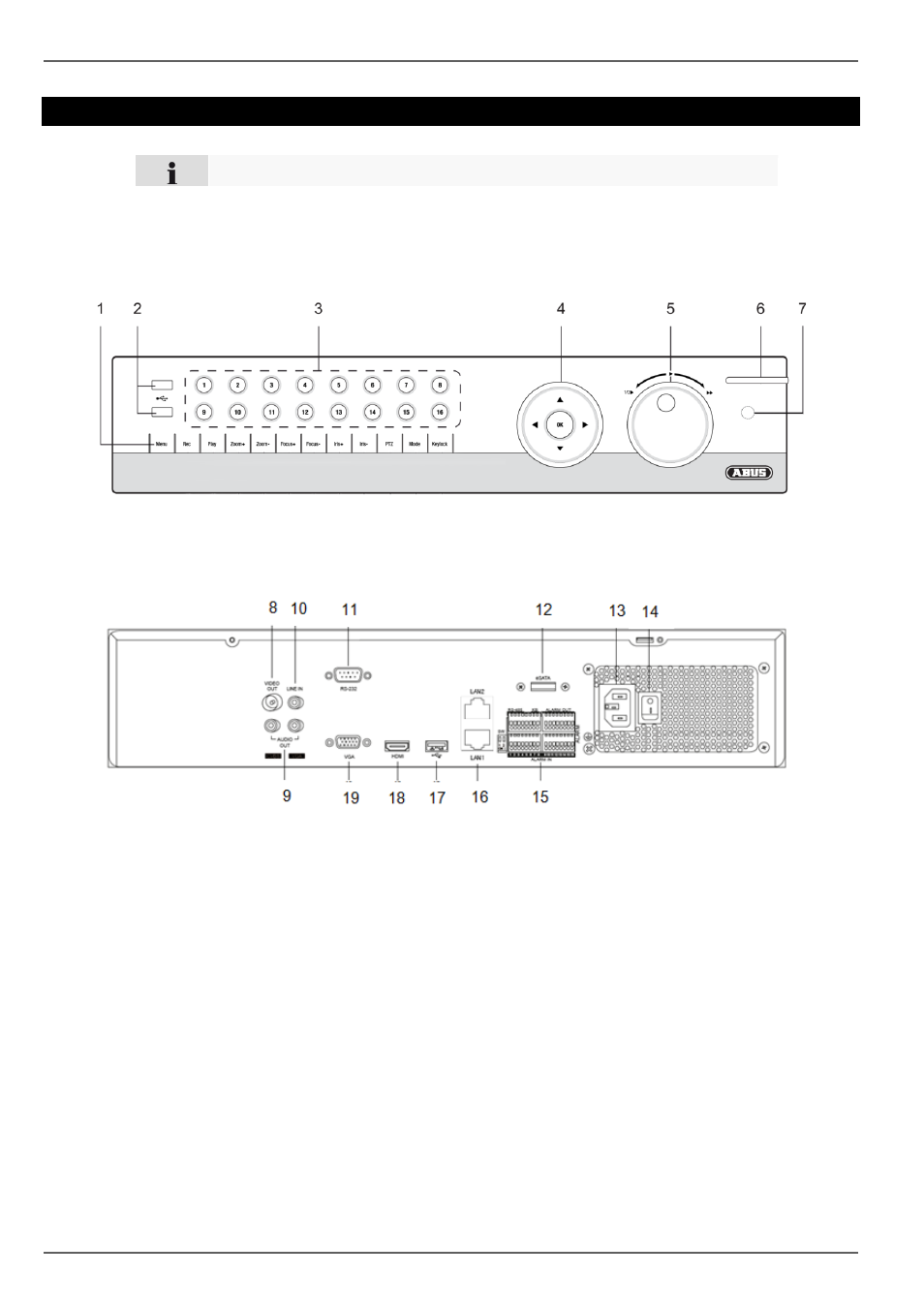 Geräteübersicht, Vorderseite, Rückseite | ABUS TVVR45030 Operating instructions User Manual | Page 3 / 508