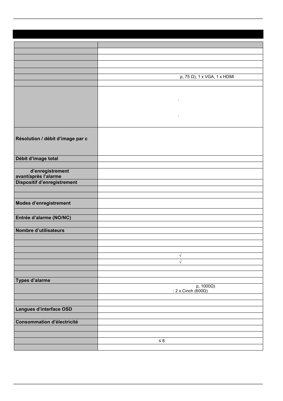 Spécifications techniques | ABUS TVVR45030 Operating instructions User Manual | Page 304 / 508