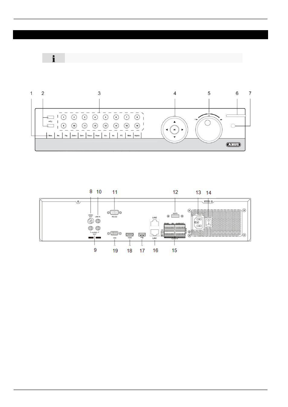Oversigt over apparatet | ABUS TVVR45030 Operating instructions User Manual | Page 314 / 508