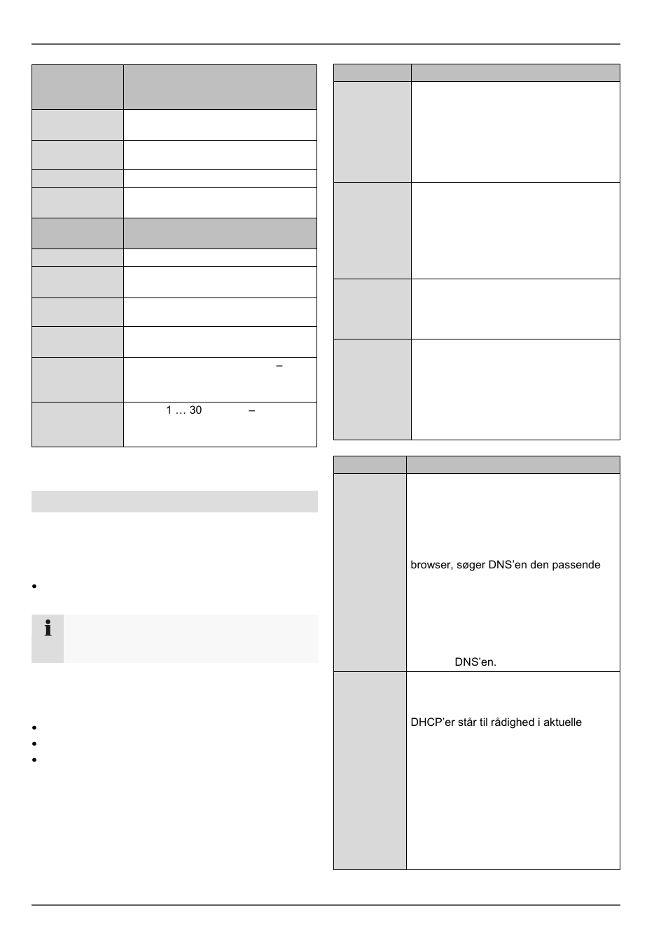 Generelt, Begreber, Konfigurering | Netværkskonfiguration | ABUS TVVR45030 Operating instructions User Manual | Page 340 / 508