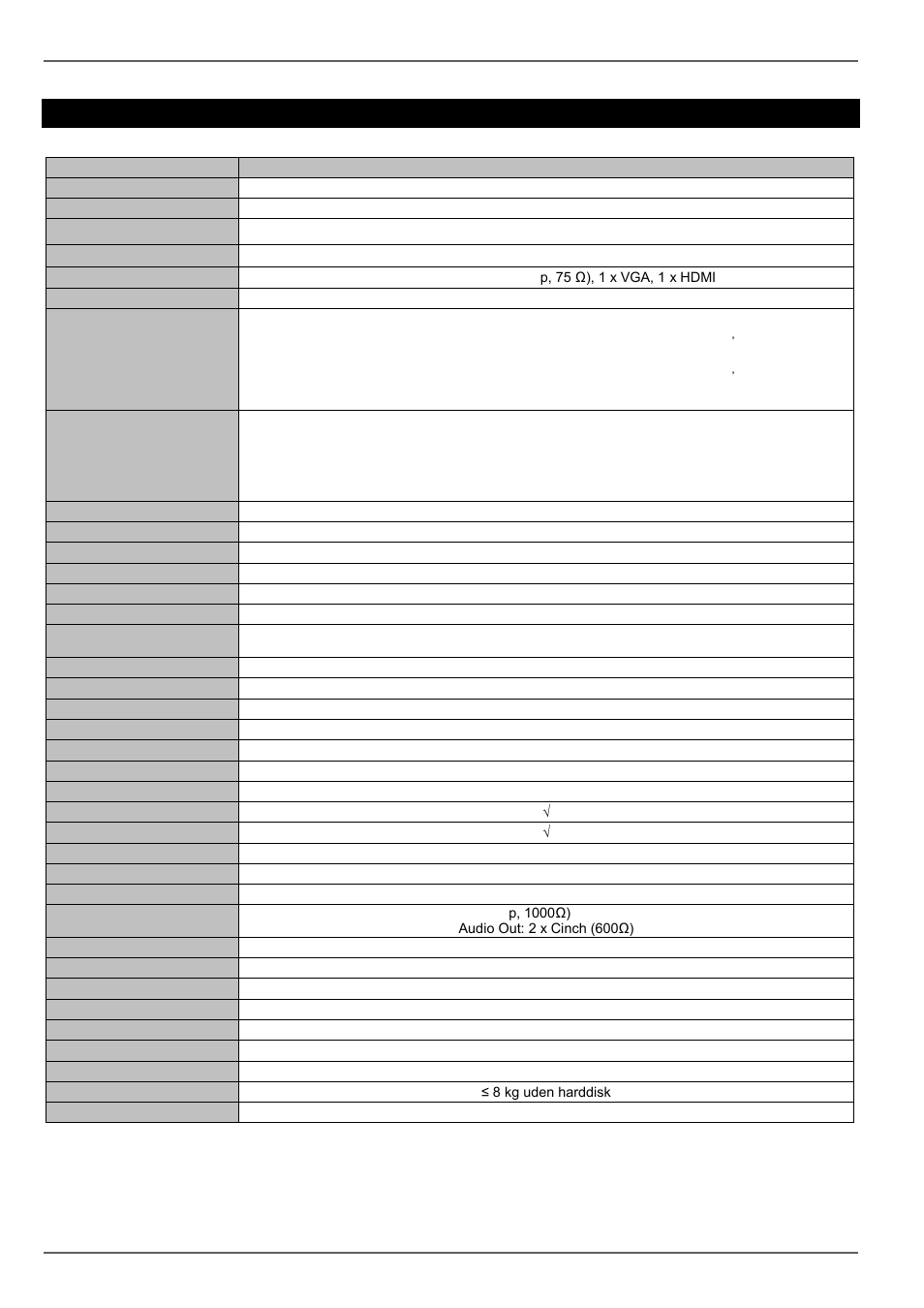 Tekniske data | ABUS TVVR45030 Operating instructions User Manual | Page 368 / 508