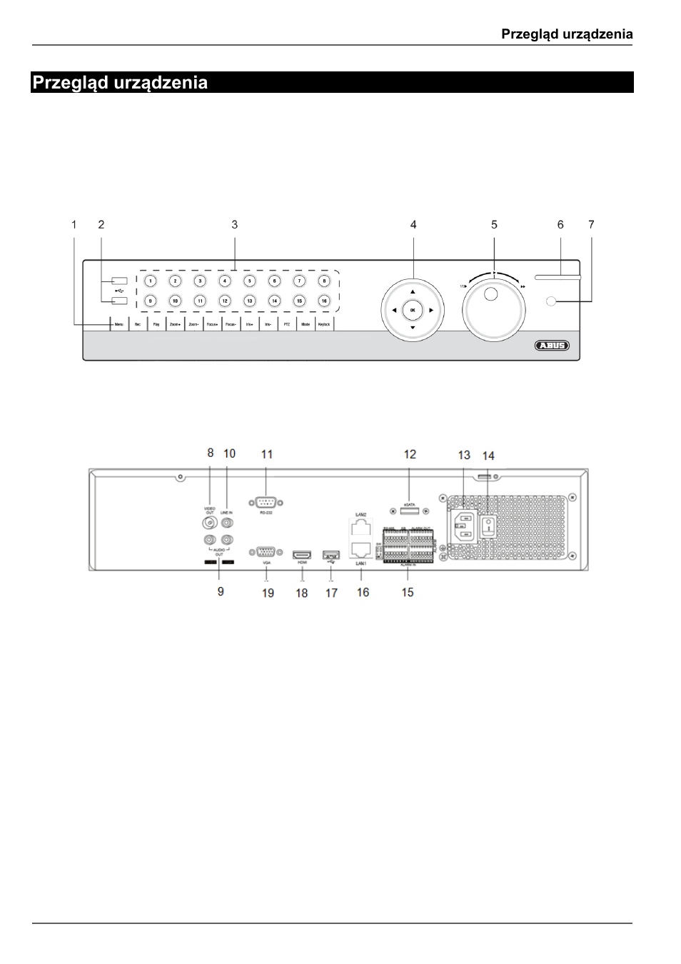 Przegląd urządzenia | ABUS TVVR45030 Operating instructions User Manual | Page 377 / 508