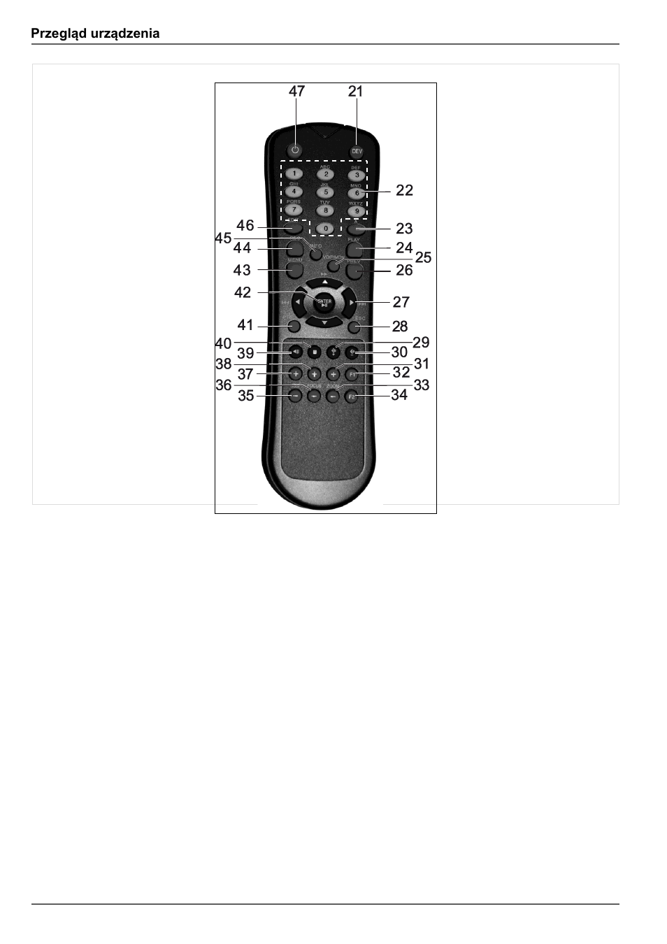 Przegląd urządzenia | ABUS TVVR45030 Operating instructions User Manual | Page 378 / 508