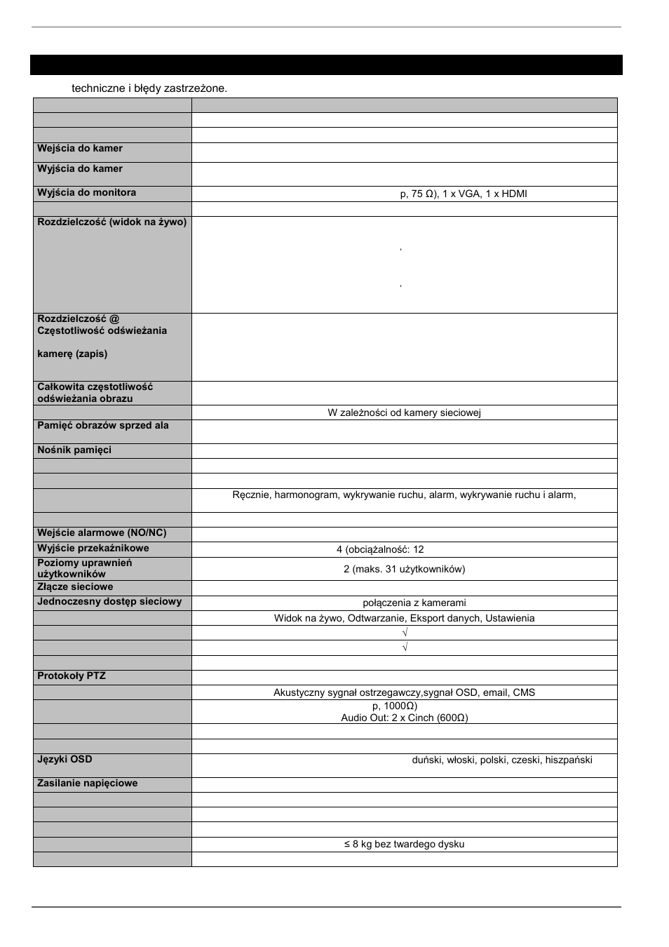 Dane techniczne | ABUS TVVR45030 Operating instructions User Manual | Page 433 / 508