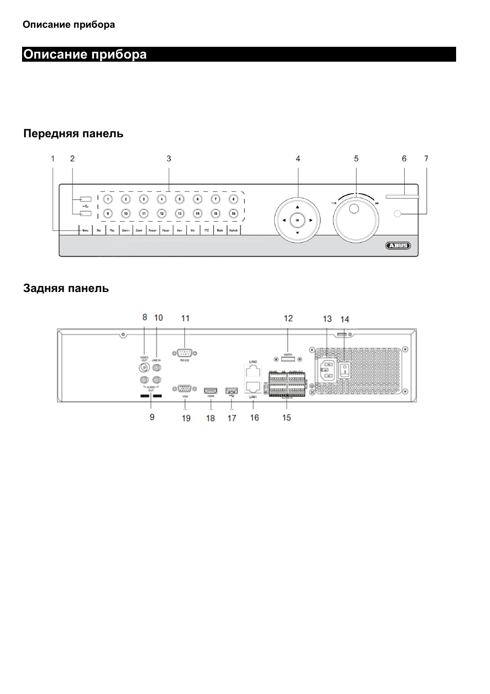Описание прибора, Передняя панель, Задняя панель | ABUS TVVR45030 Operating instructions User Manual | Page 442 / 508