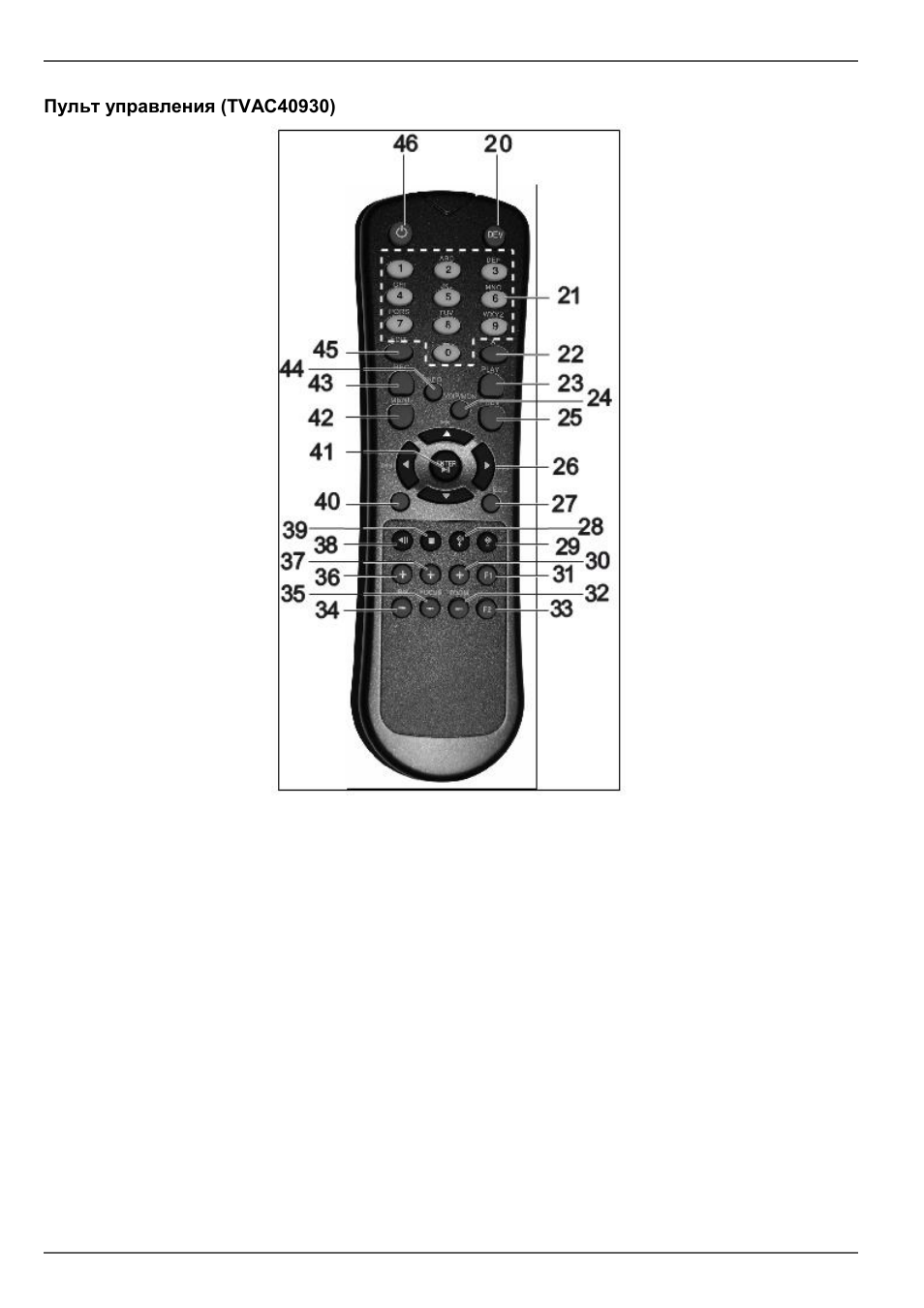 ABUS TVVR45030 Operating instructions User Manual | Page 445 / 508