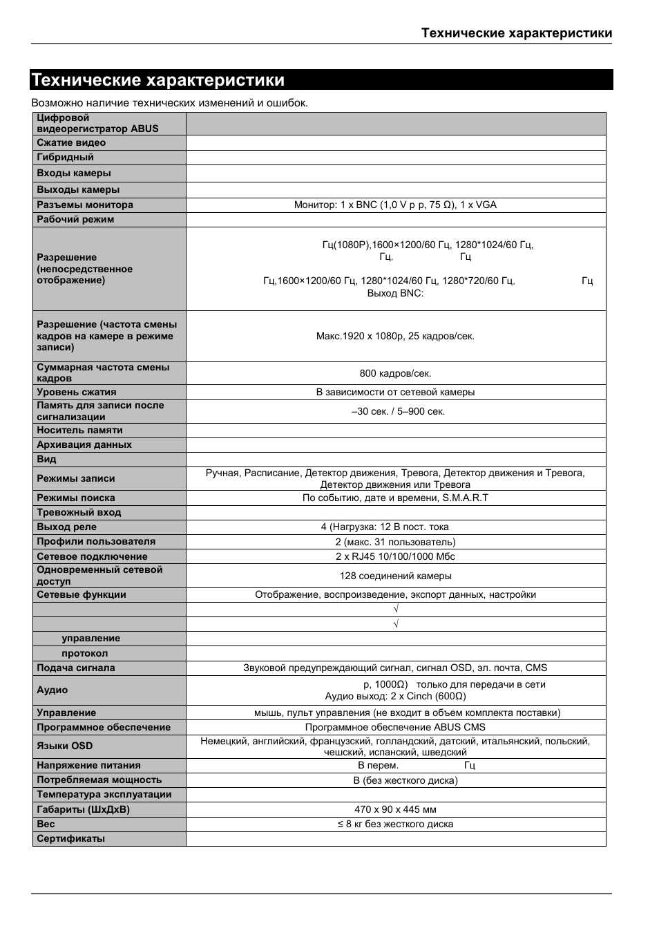 Технические характеристики | ABUS TVVR45030 Operating instructions User Manual | Page 502 / 508
