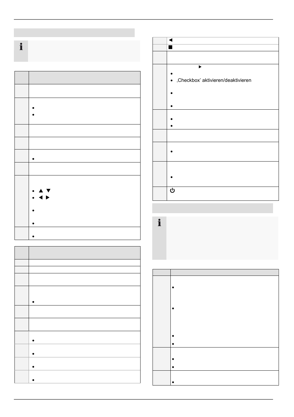 Mit der maus, Systembedienung, Bedienelemente der fernbedienung | Bedienung | ABUS TVVR45030 Operating instructions User Manual | Page 7 / 508