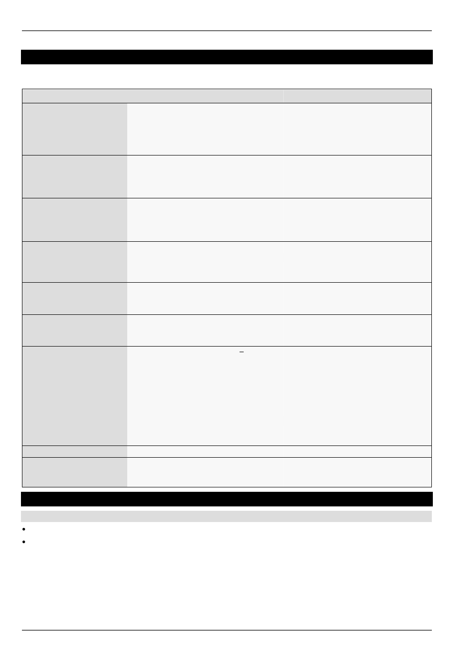 Gerät reinigen und pflege, Störungsbehebung | ABUS TVVR45030 Operating instructions User Manual | Page 72 / 508