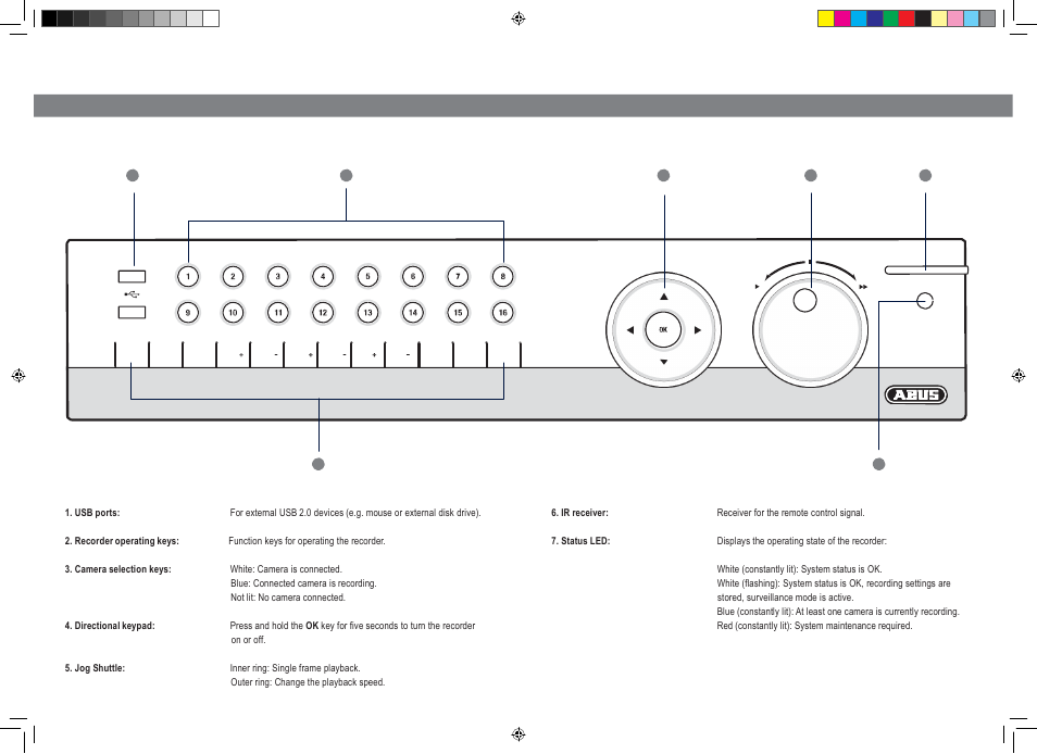 ABUS TVVR45030 Quick operating instructions User Manual | Page 16 / 74
