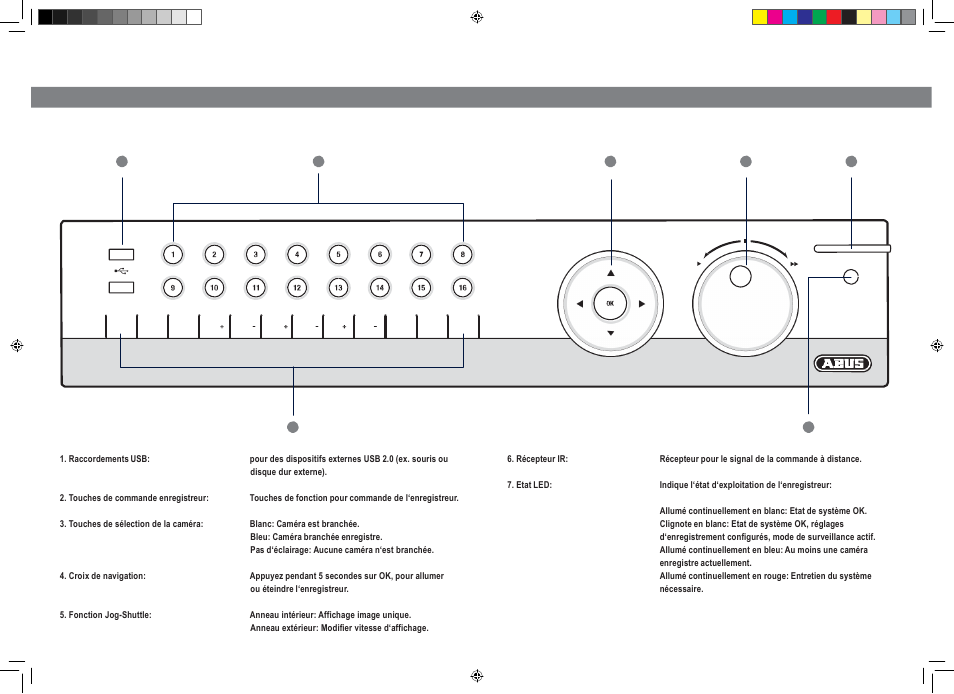ABUS TVVR45030 Quick operating instructions User Manual | Page 28 / 74