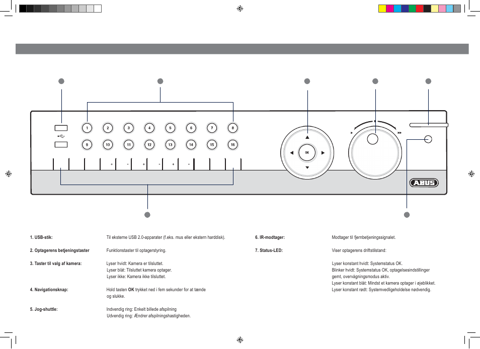 ABUS TVVR45030 Quick operating instructions User Manual | Page 52 / 74