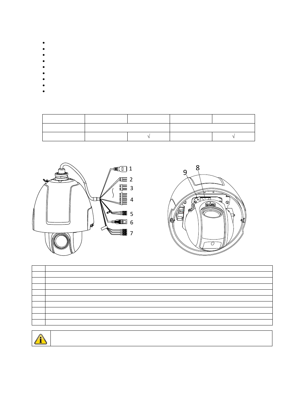 Merkmale und funktionen, Gerätebeschreibung, Beschreibung der anschlüsse | Montage / installation | ABUS TVIP82x00 Operating instructions User Manual | Page 10 / 402