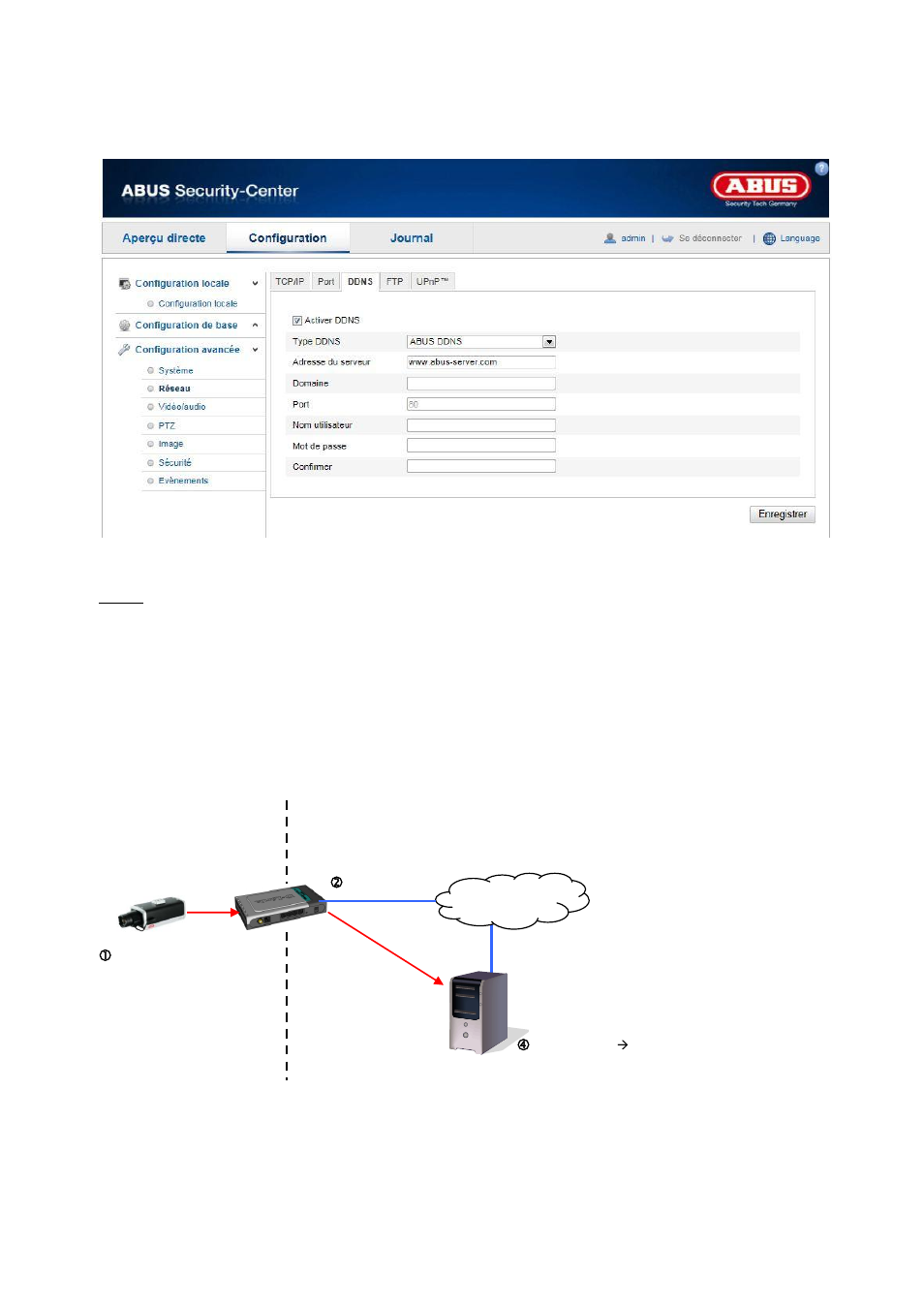 ABUS TVIP82x00 Operating instructions User Manual | Page 162 / 402