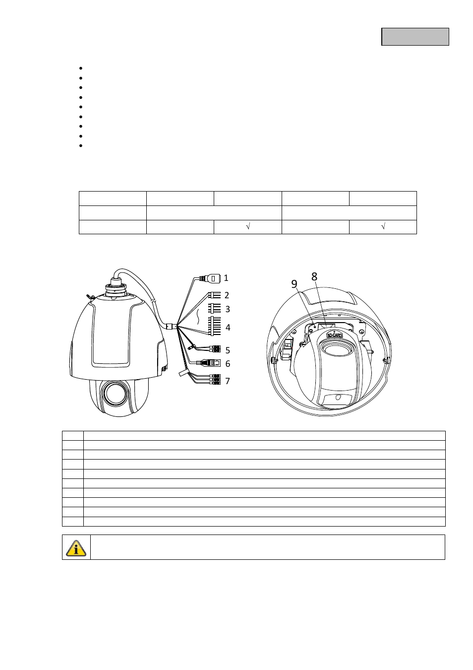 Nederlands, Kenmerken en functies, Beschrijving van het apparaat | Omschrijving aansluitingen, Montage / installatie | ABUS TVIP82x00 Operating instructions User Manual | Page 211 / 402