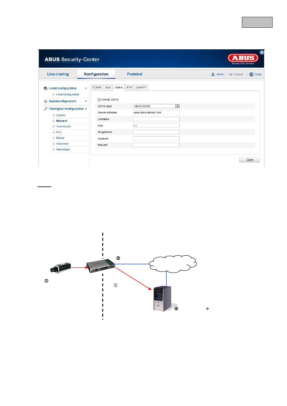 ABUS TVIP82x00 Operating instructions User Manual | Page 296 / 402