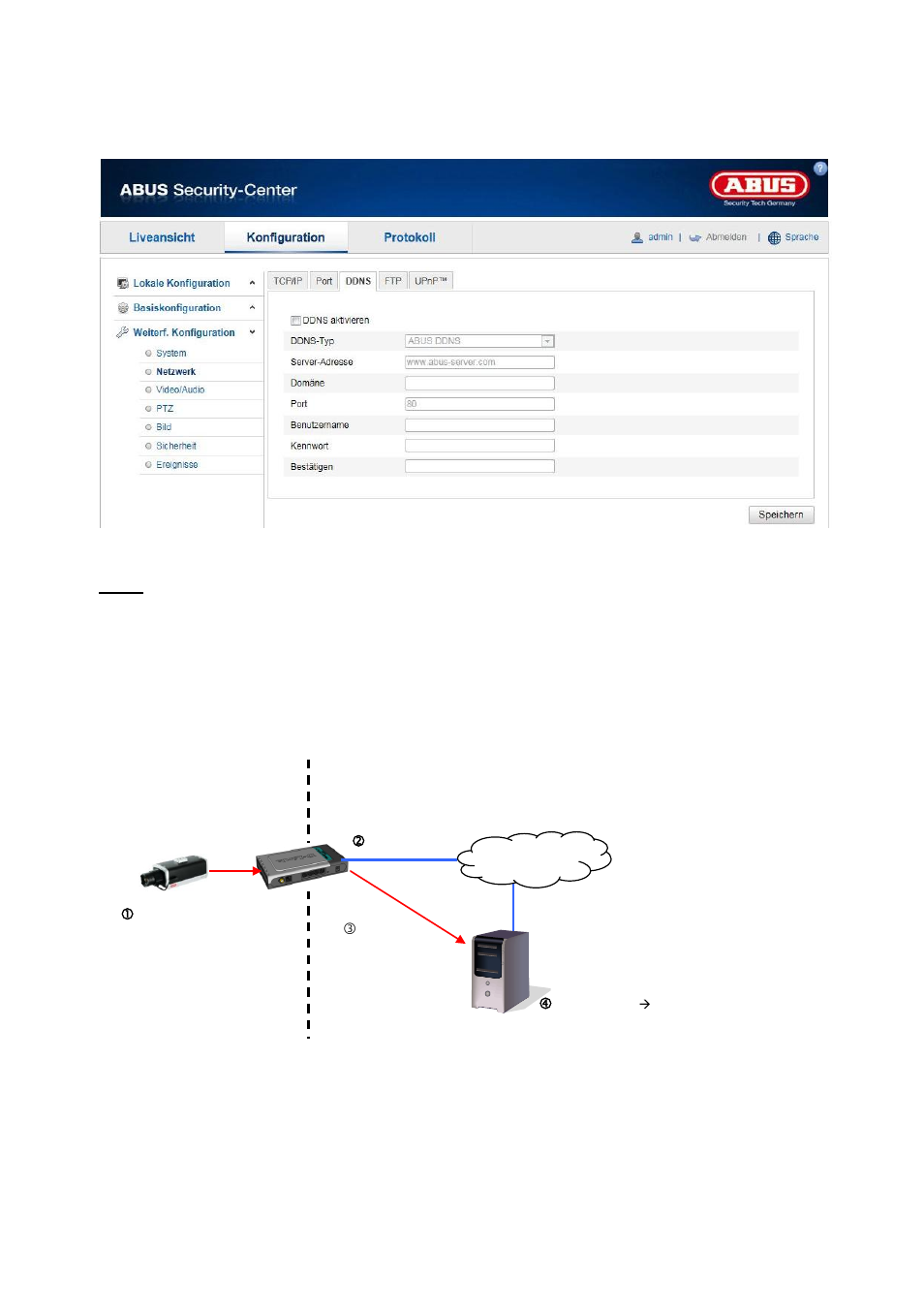 ABUS TVIP82x00 Operating instructions User Manual | Page 30 / 402