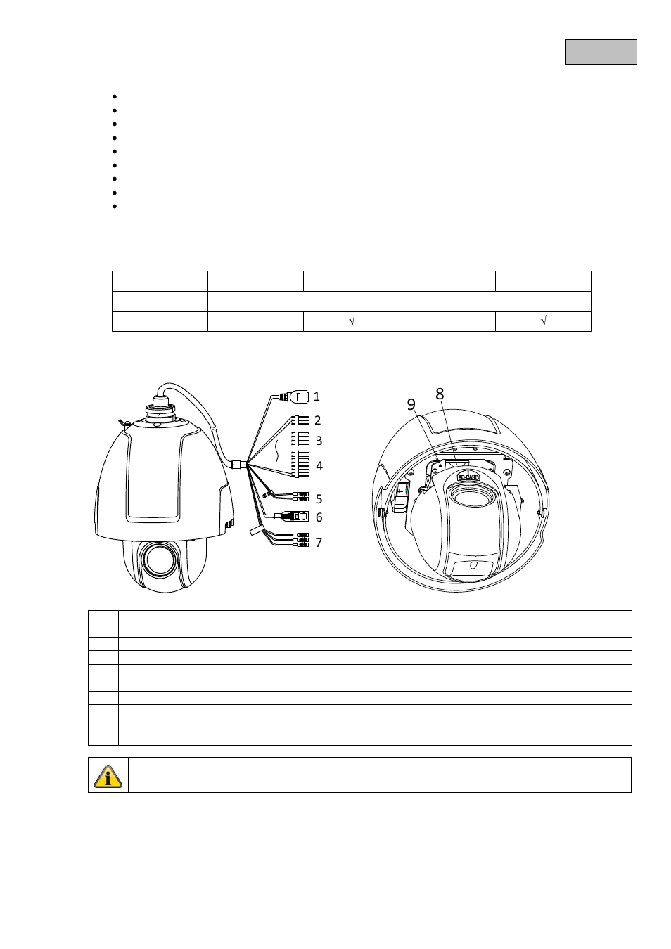 English, Features and functions, Device description | Description of the connections, Mounting / installation | ABUS TVIP82x00 Operating instructions User Manual | Page 76 / 402