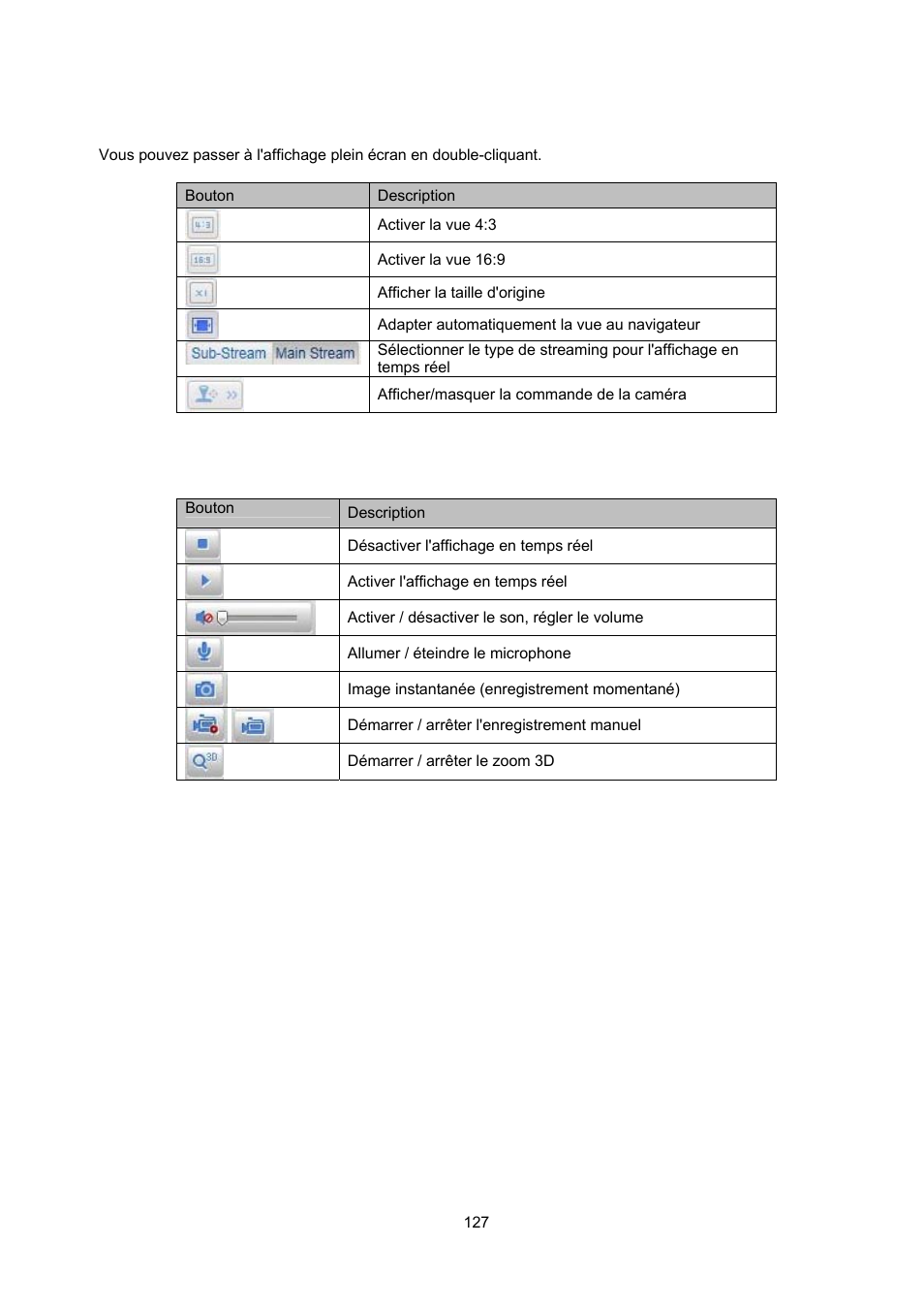 ABUS TVIP52502 Operating instructions User Manual | Page 127 / 385