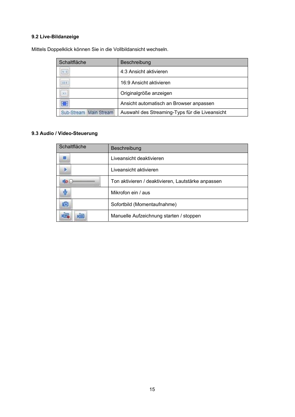 ABUS TVIP52502 Operating instructions User Manual | Page 15 / 385