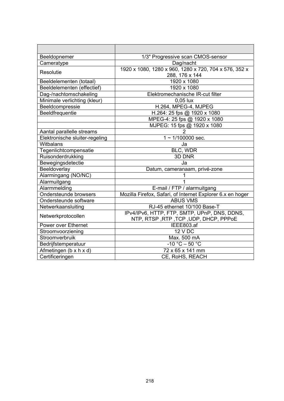 ABUS TVIP52502 Operating instructions User Manual | Page 219 / 385