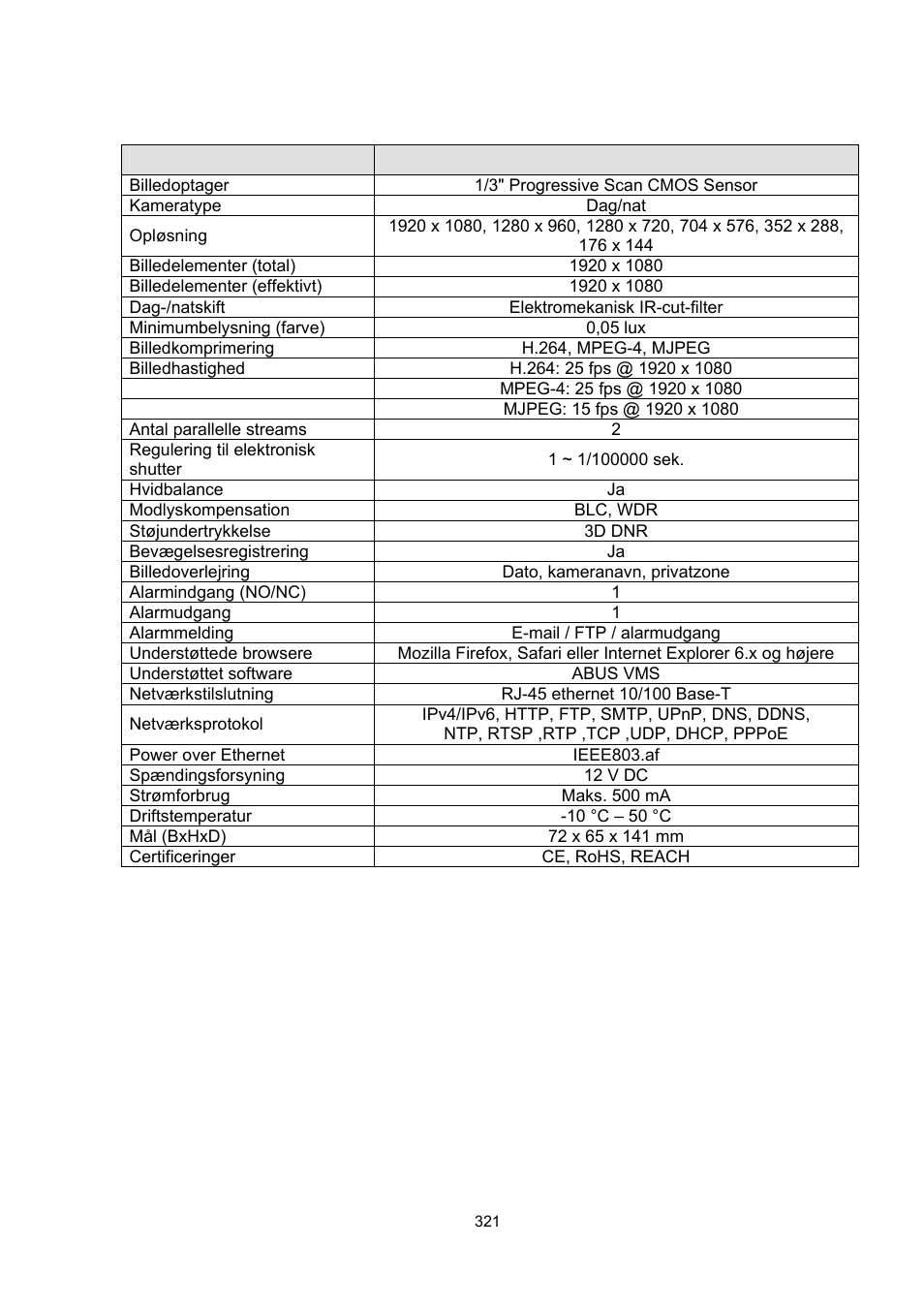 ABUS TVIP52502 Operating instructions User Manual | Page 273 / 385