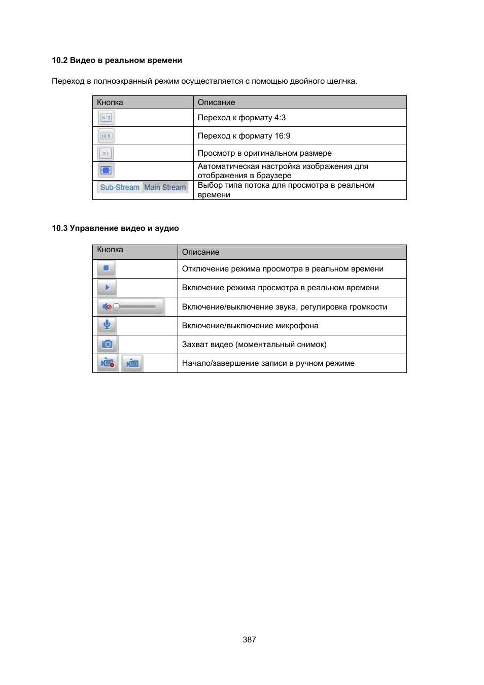 ABUS TVIP52502 Operating instructions User Manual | Page 339 / 385