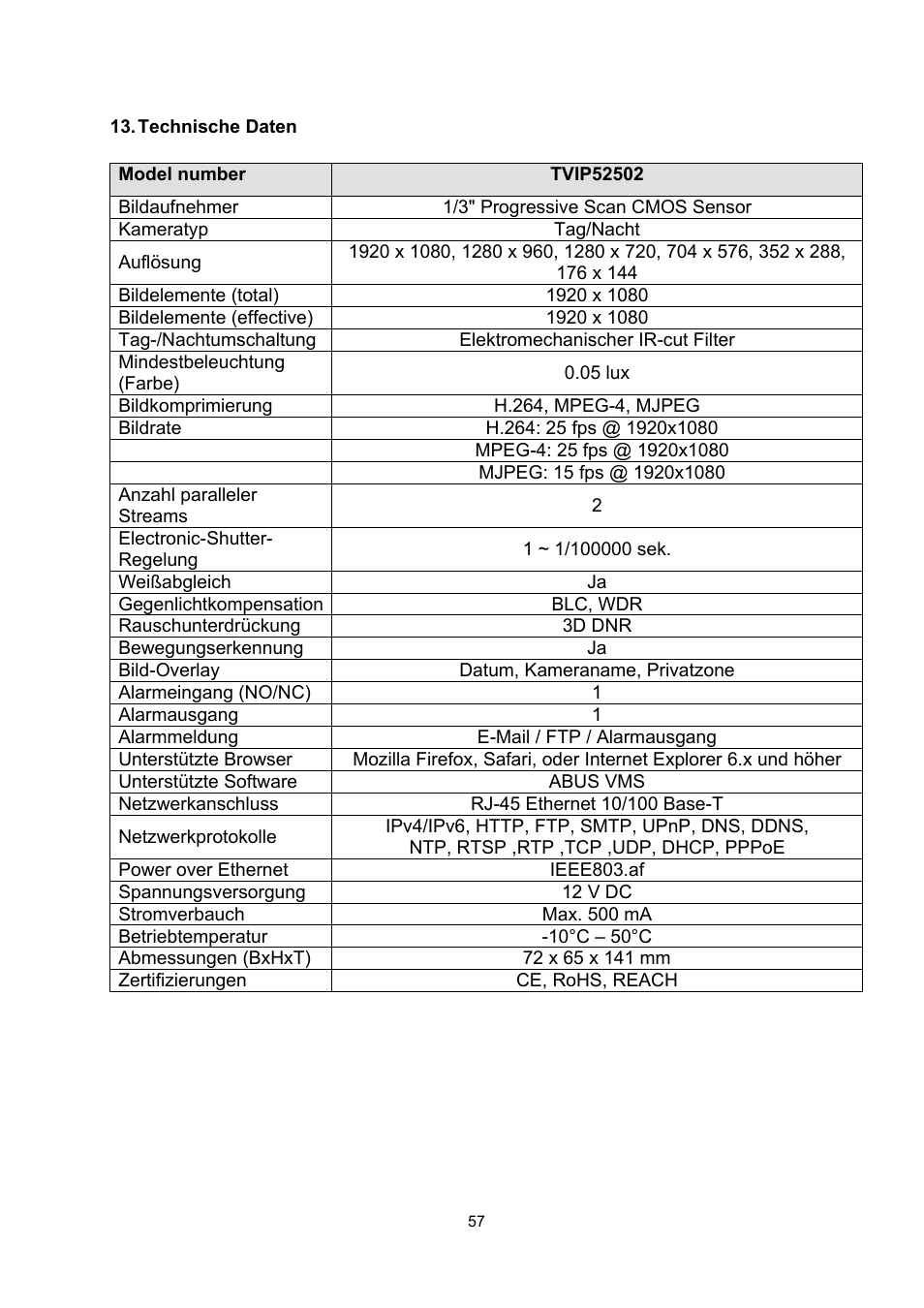 ABUS TVIP52502 Operating instructions User Manual | Page 57 / 385