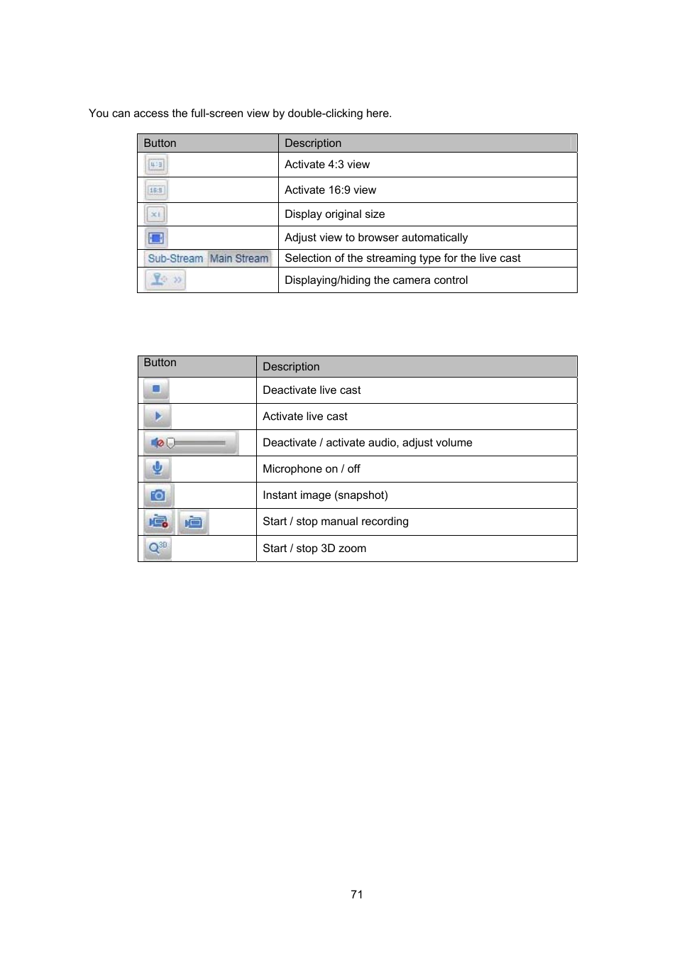 ABUS TVIP52502 Operating instructions User Manual | Page 71 / 385