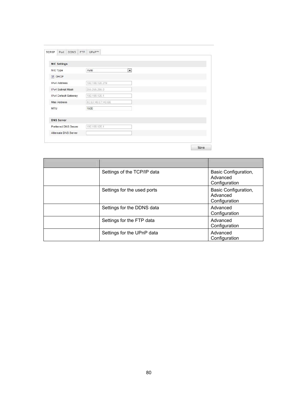 ABUS TVIP52502 Operating instructions User Manual | Page 80 / 385