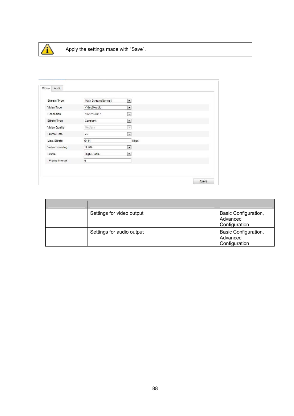 ABUS TVIP52502 Operating instructions User Manual | Page 88 / 385