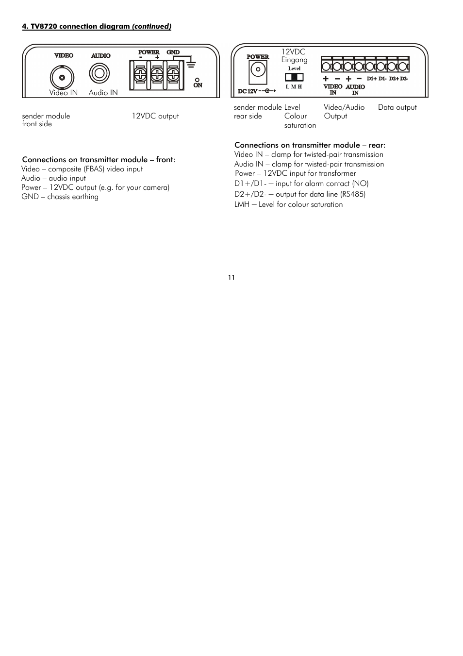 ABUS TV8720 User Manual | Page 11 / 37