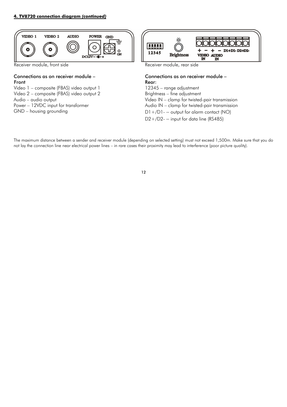 ABUS TV8720 User Manual | Page 12 / 37