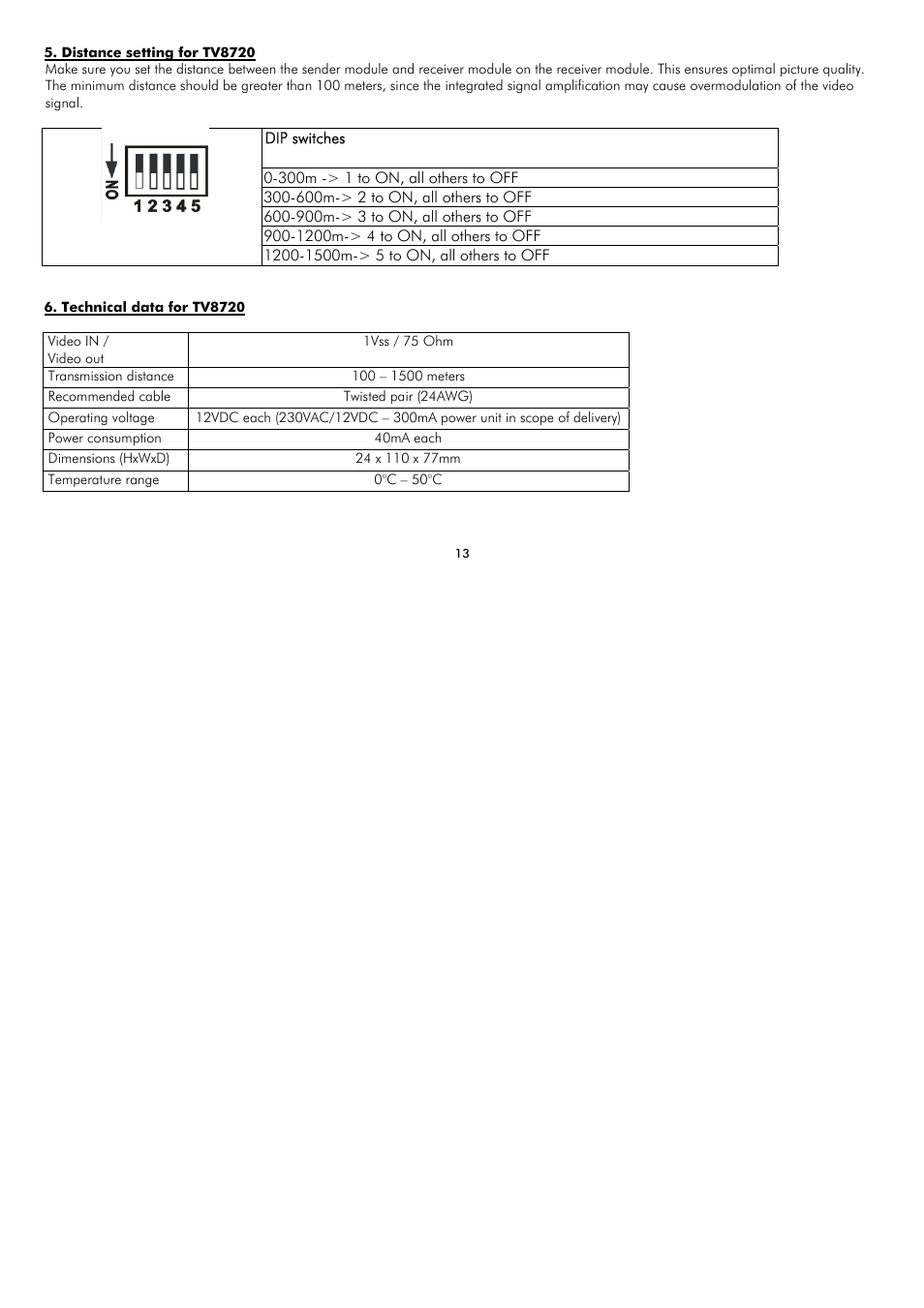 Dip switches | ABUS TV8720 User Manual | Page 13 / 37