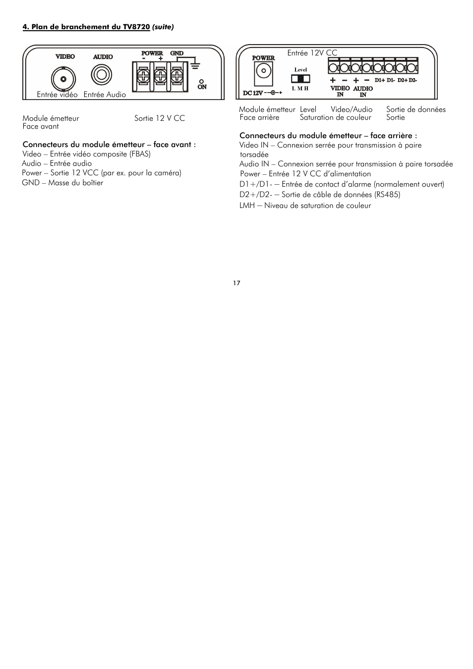 ABUS TV8720 User Manual | Page 17 / 37
