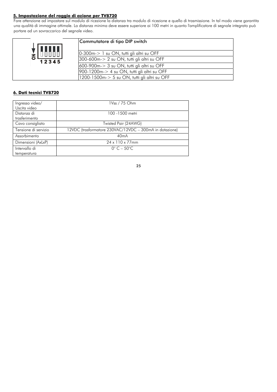 Commutatore di tipo dip switch | ABUS TV8720 User Manual | Page 25 / 37