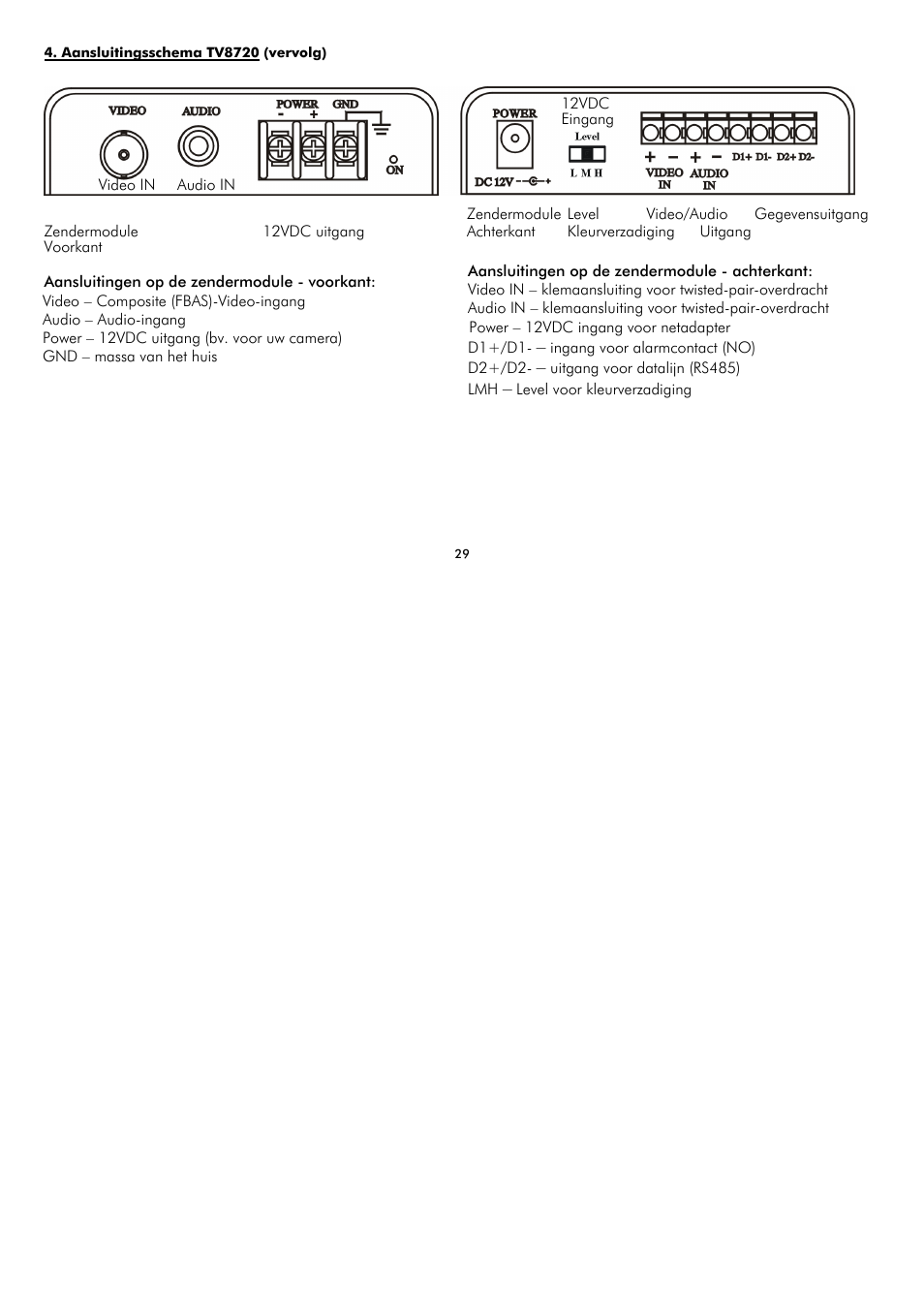 ABUS TV8720 User Manual | Page 29 / 37