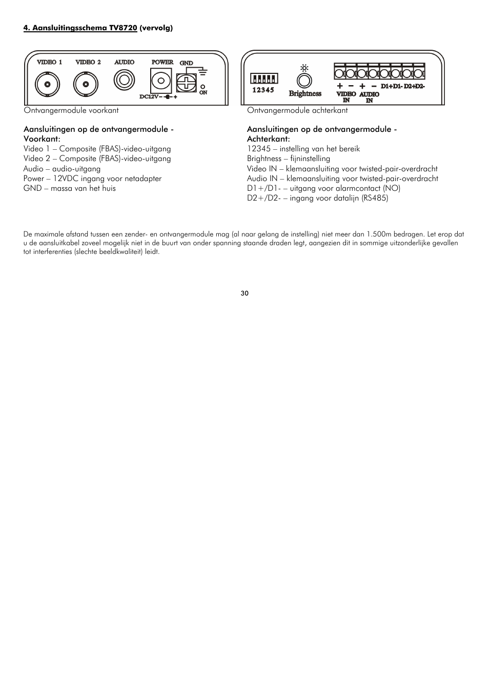 ABUS TV8720 User Manual | Page 30 / 37