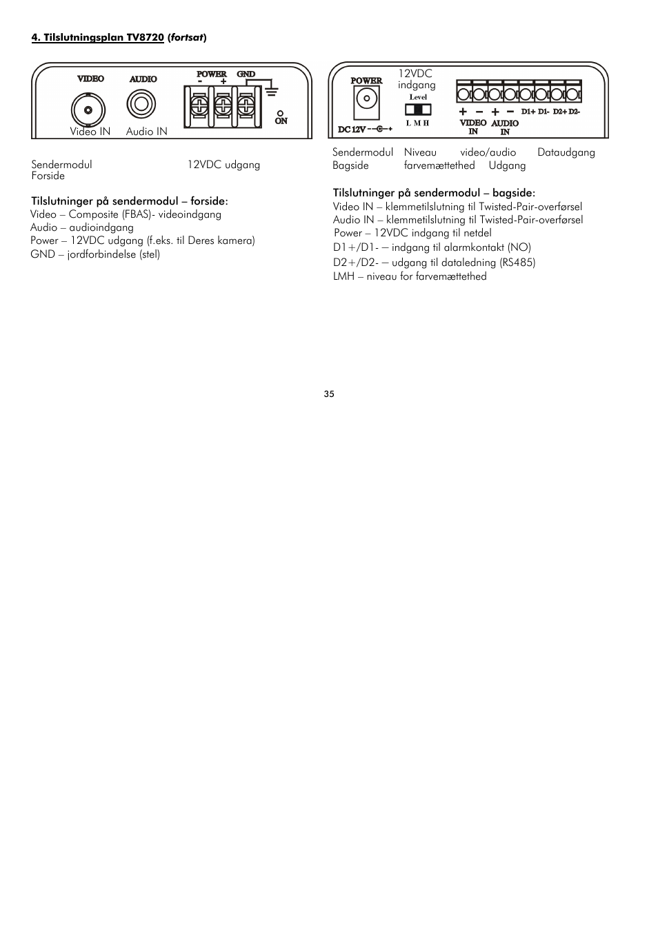 ABUS TV8720 User Manual | Page 35 / 37