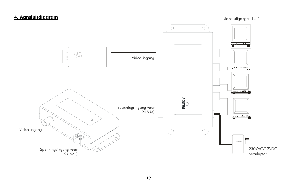 ABUS TV8726 User Manual | Page 19 / 24