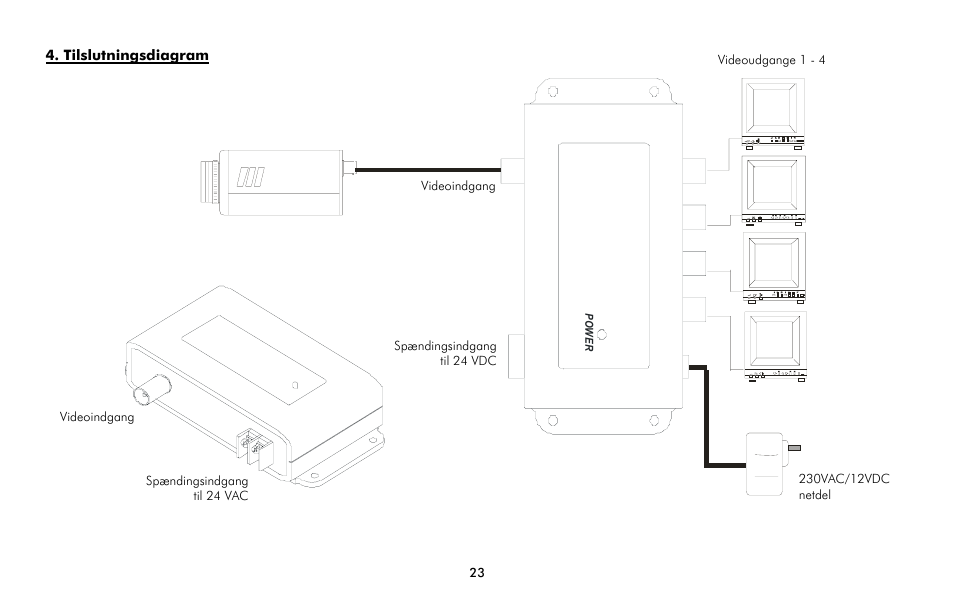 ABUS TV8726 User Manual | Page 23 / 24