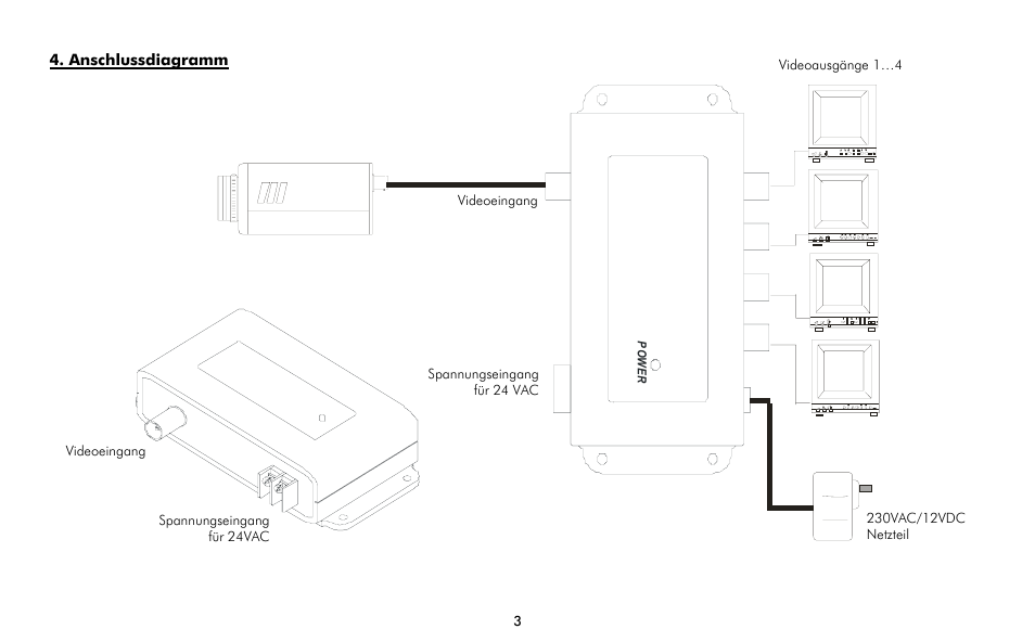 ABUS TV8726 User Manual | Page 3 / 24