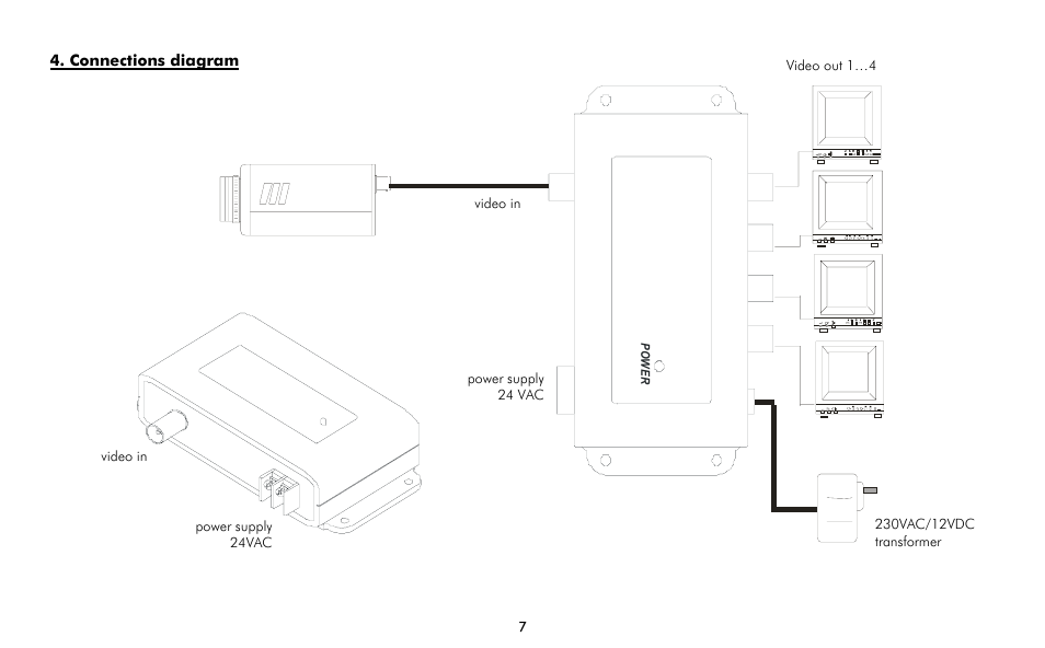 ABUS TV8726 User Manual | Page 7 / 24