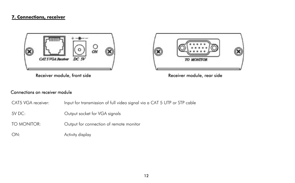 ABUS TV8761 User Manual | Page 12 / 35