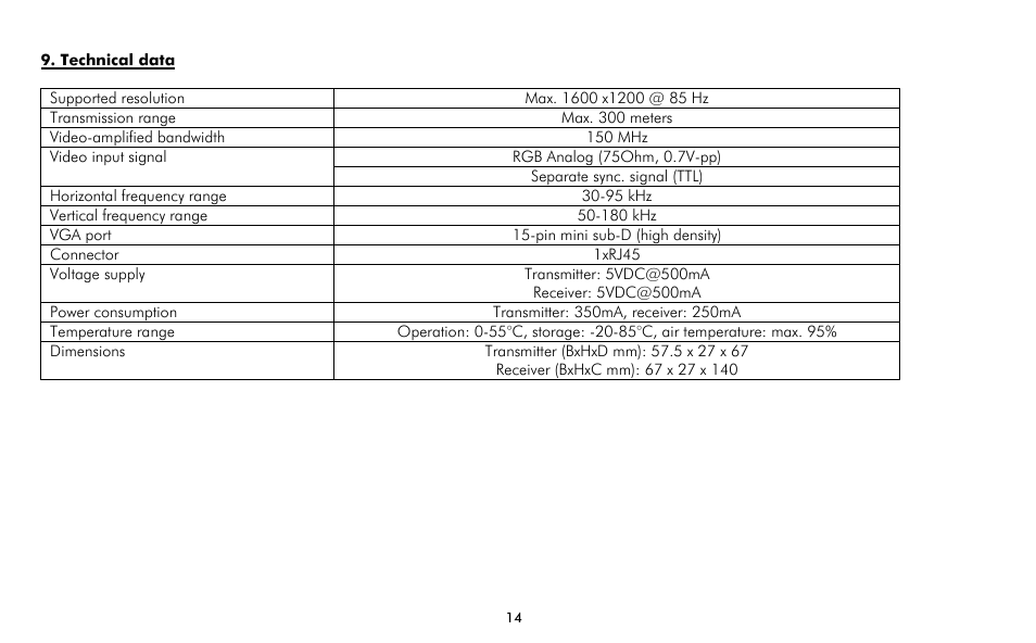 ABUS TV8761 User Manual | Page 14 / 35